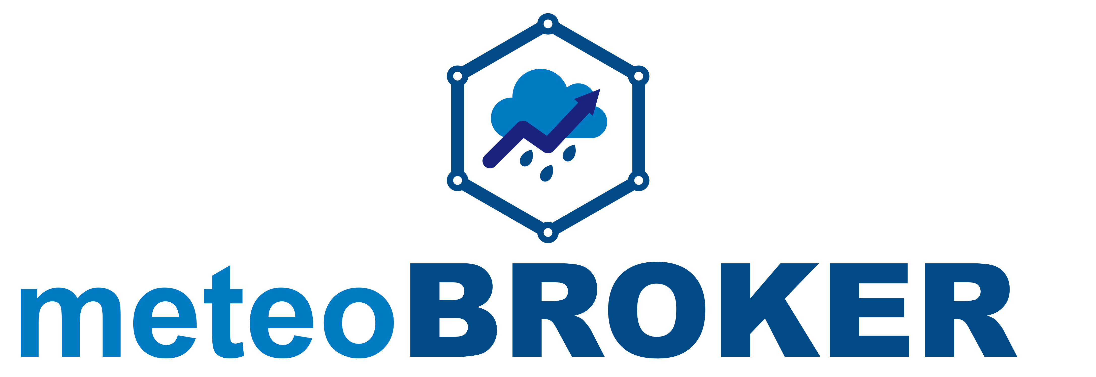 meteoBROKER